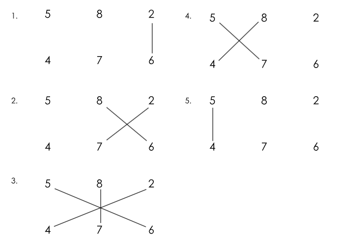 Product chart of numbers which add to 74. Images are on strike, try again another time!